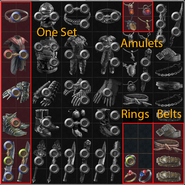 path of exile stash management